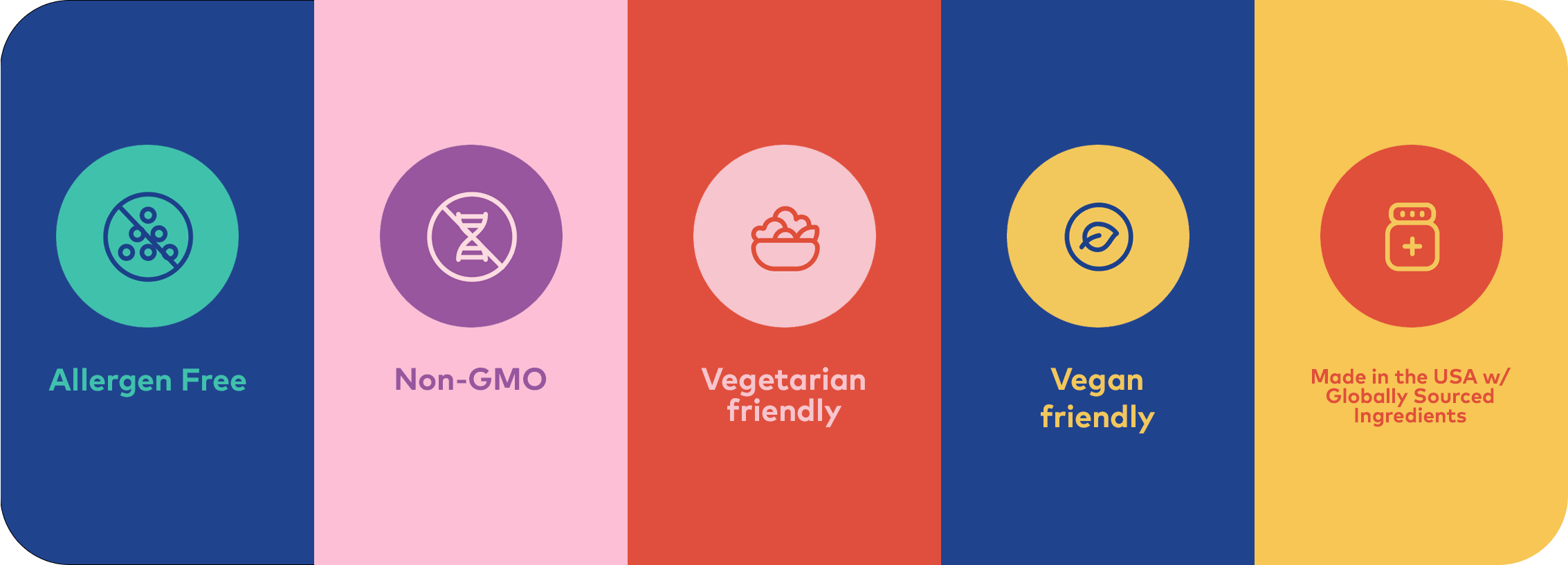 Checkable - Allergen Free, Non-GMO, Vegetarian Friendly, Vegan Friendly, Made in USA